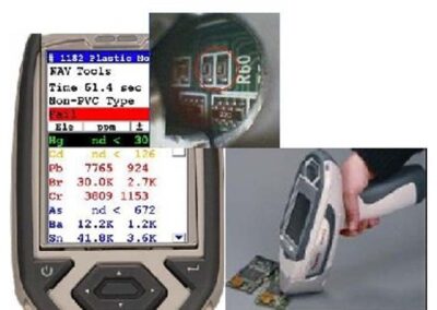 Material Analysis via XRF